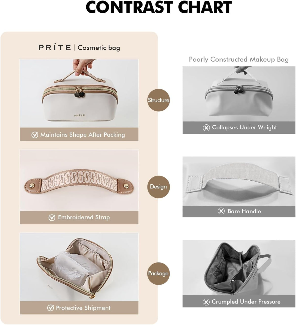 Prite Makeup Bag Travel Toiletry Bag Open Flat Cosmetic Organizer for Women